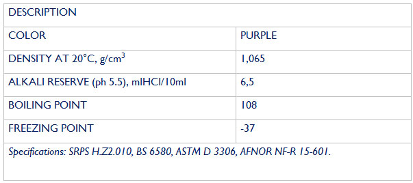 sintex g11 antifriz